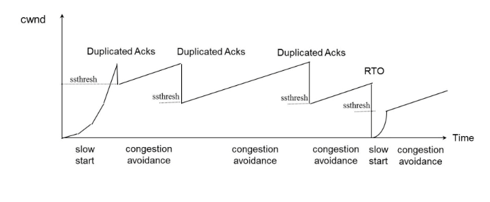 Pasted image 20230908161112